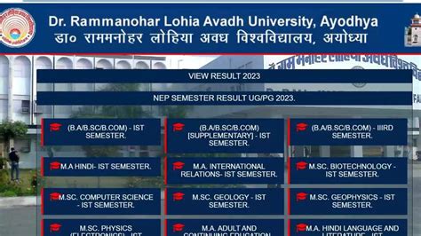 राम मनोहर लोहिया अवध यूनिवर्सिटी रिजल्ट 2023: जारी हुआ अवध .